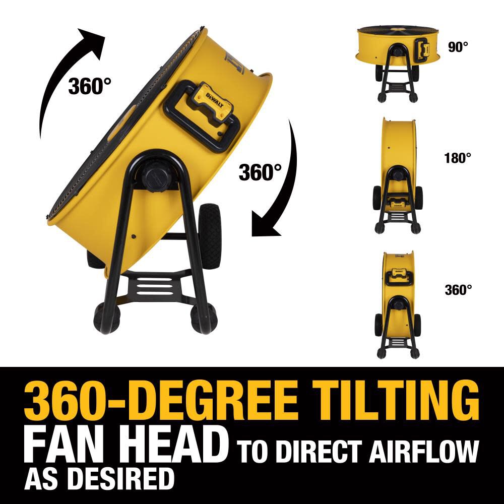DEWALT 24in HeavyDuty Drum Fan with 12ft Power Cord DXF2491 Acme Tools