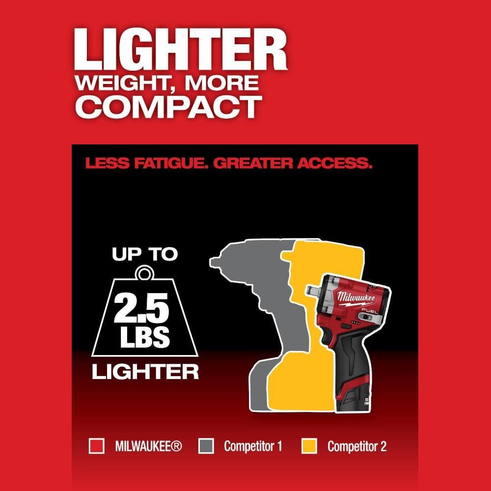 Milwaukee M12 FUEL Stubby 1/2 Inch Impact Wrench (Bare Tool), large image number 5
