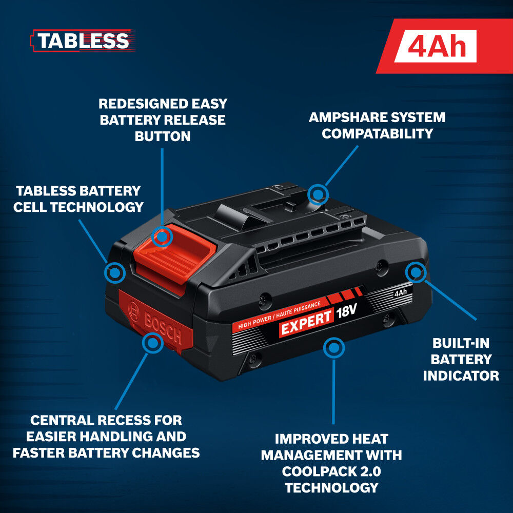 Bosch EXPERT 18V 4 Ah Lithium Ion Power Tool Battery Pack with Fuel Indicator, large image number 10