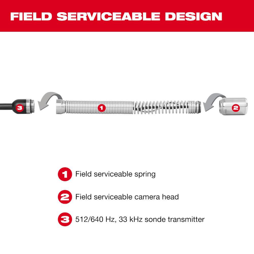 Milwaukee 34mm Camera Head Replacement for M18 Modular Pipeline Inspection System, large image number 6