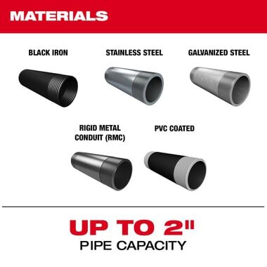 Milwaukee MX FUEL Pipe Threading Machine Kit, large image number 9