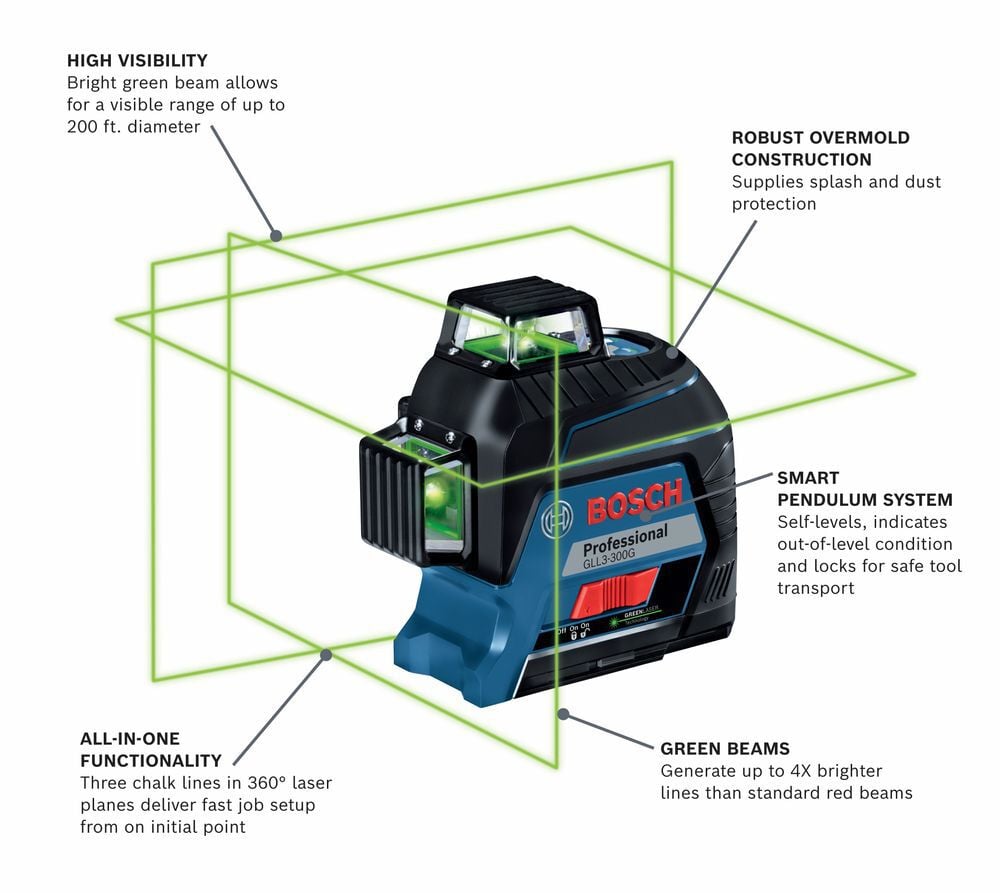 Bosch 360 Degree Leveling Line Laser, Reconditioned, large image number 2