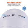 Ergodyne Skullerz 8968 White Lightweight Full Brim Hard Hat Vented Class C, small image number 4