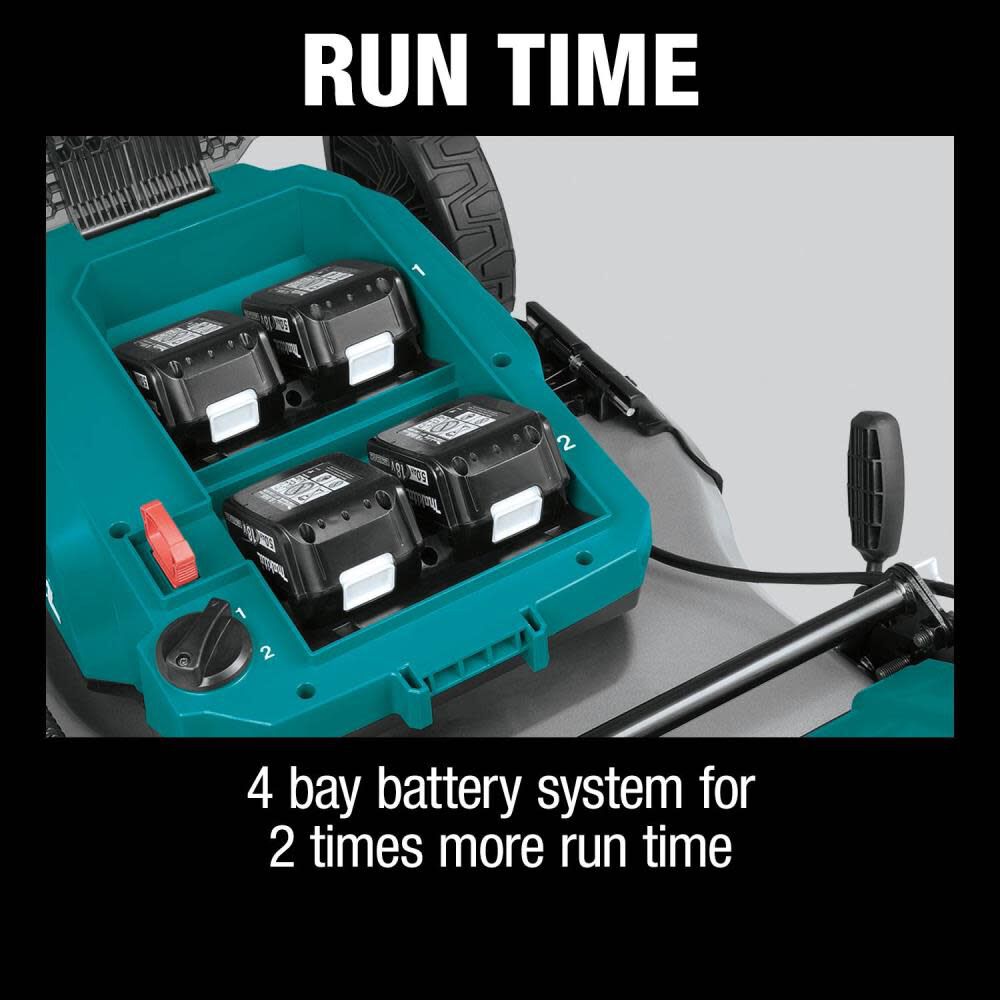 Makita battery 2025 system
