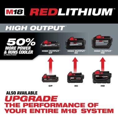Milwaukee M18 REDLITHIUM 2.0Ah Compact Battery Pack, large image number 3