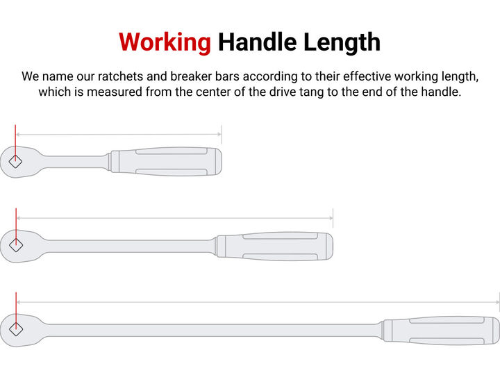 Tekton 1/4, 3/8, 1/2 Inch QR Comfort Grip Long Ratchet Set (9, 12, 18 in), large image number 4