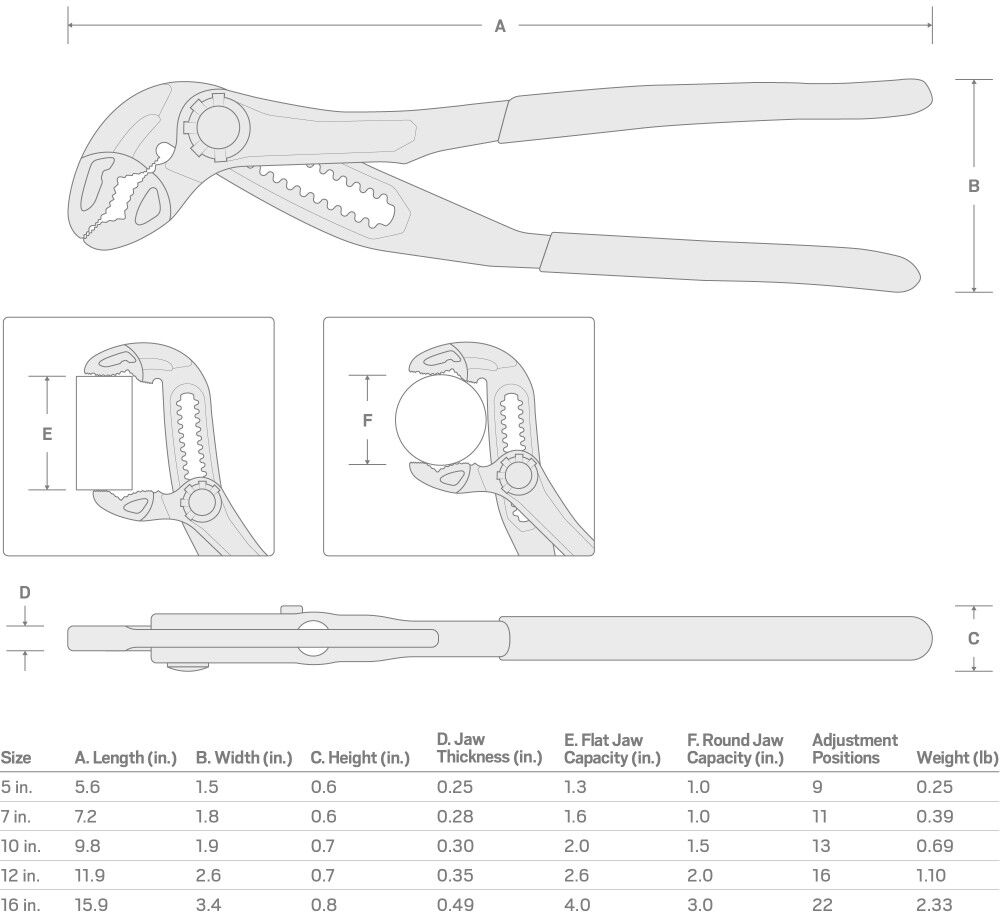 Tekton 10 Inch Angle Nose Push Button Adjustable Pliers, large image number 7