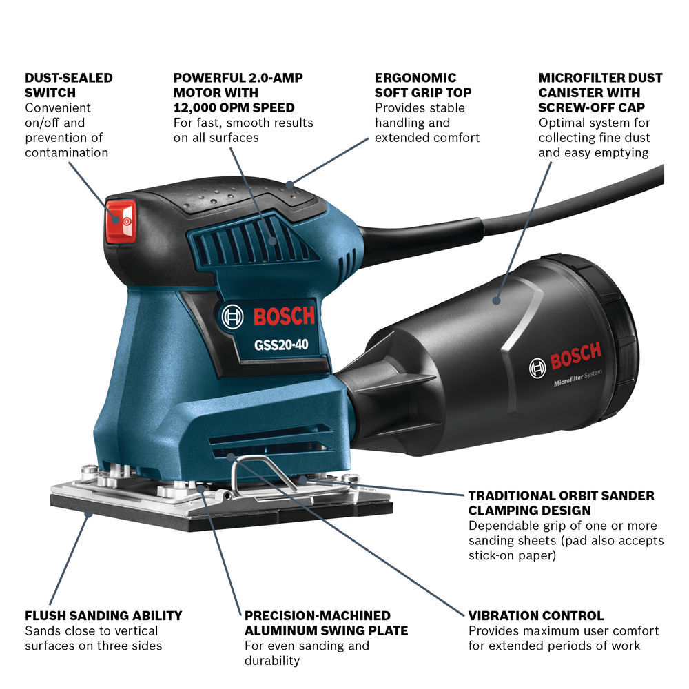 Bosch 1/4 Sheet Orbital Finishing Sander (Reconditioned), large image number 10