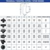 Big Horn 2 Inch 5/16-18 Inch Thread T Knob - 5 Pack, small image number 3