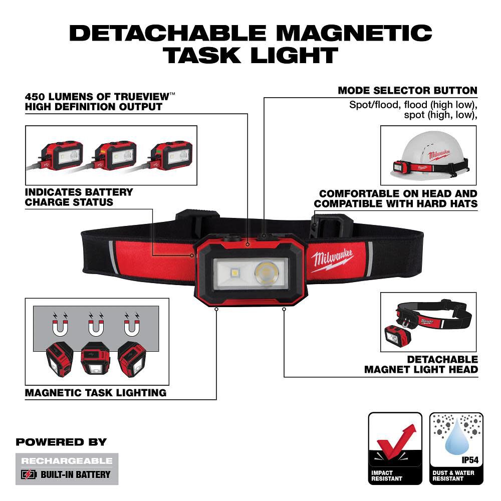 Milwaukee Rechargeable Magnetic Headlamp and Task Light, large image number 3