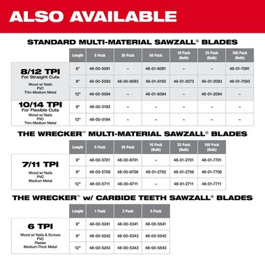 Milwaukee 8 in. 8/12 TPI SAWZALL Blades (50 Pack), large image number 7
