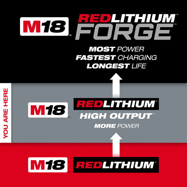 Milwaukee M18 REDLITHIUM HIGH OUTPUT XC5 Battery 2 Pack, large image number 4