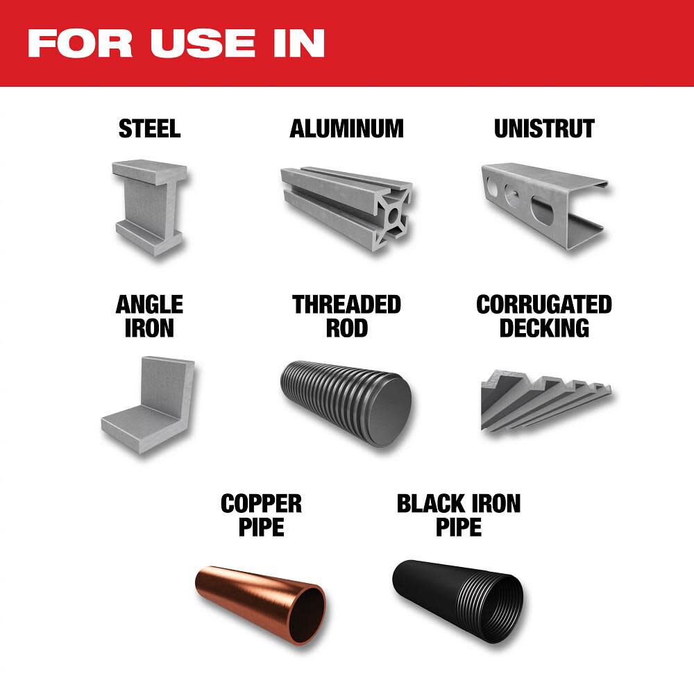 Milwaukee M18 FUEL 8inch Metal Cutting Circular Saw (Bare Tool  