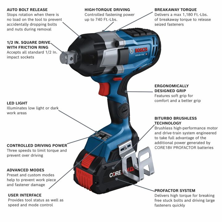 Bosch PROFACTOR 18V Connected 3/4 Inch Impact Wrench with Friction Ring and Thru-Hole Kit Reconditioned, large image number 1