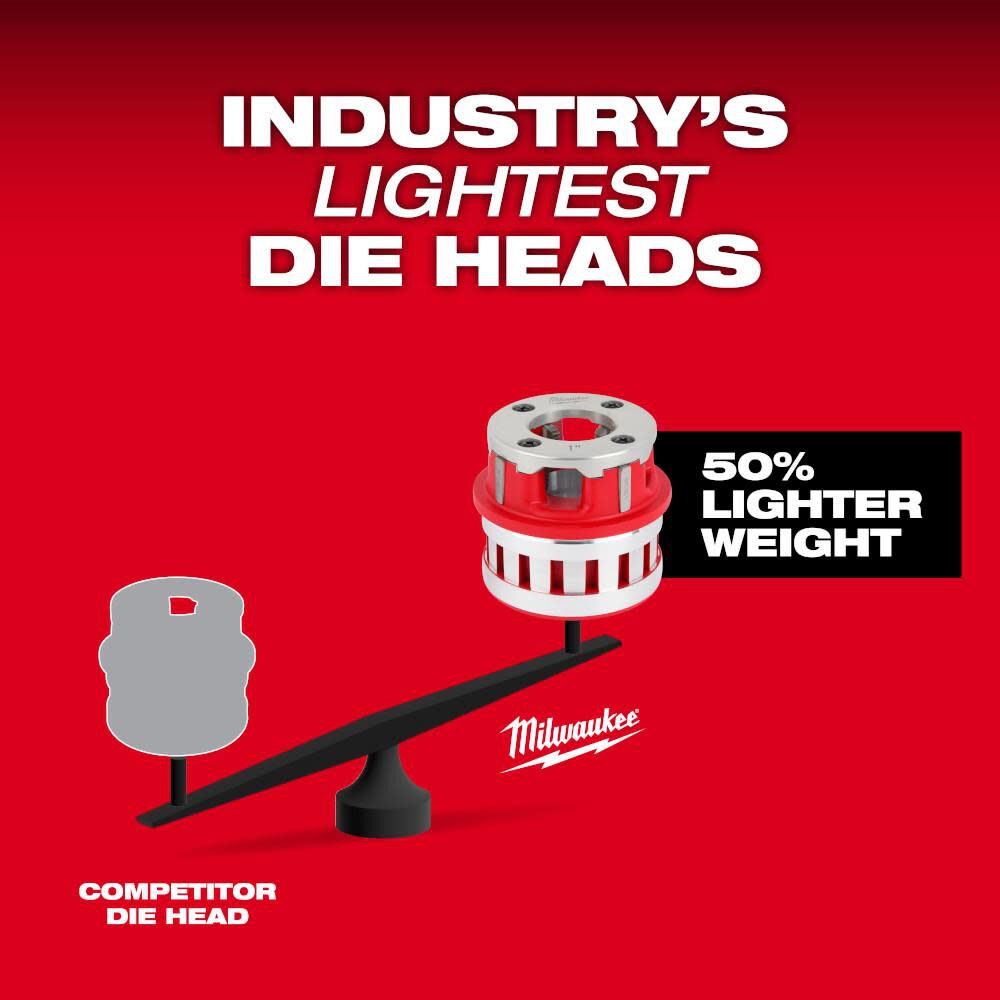 Milwaukee 1/2inch 2inch High Speed NPT Forged Aluminum Die