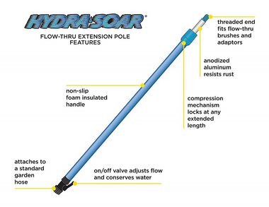 Mr Longarm HydraSoar 6.5' - 12' Flow-thru Extension Poles, large image number 1