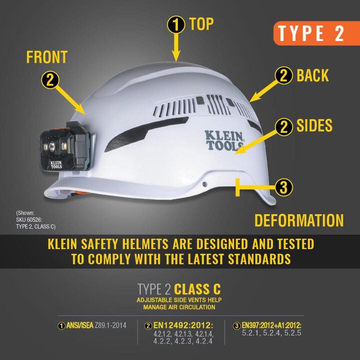 Klein Tools Safety Helmet White with Vents Light, large image number 2