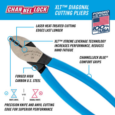 Channellock 8in XLT Side Cutting Plier Xtreme Leverage Technology, large image number 3