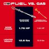 Milwaukee M18 FUEL Pole Saw with QUIK-LOK (Bare Tool), small image number 2