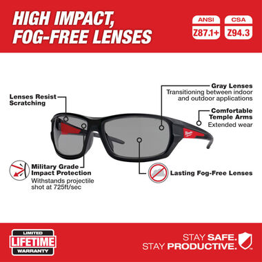 Milwaukee Safety Glasses - Gray Fog-Free Lenses, large image number 7
