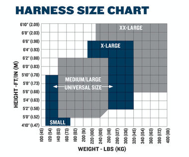 Werner Blue Armor Standard (1 D Ring) Harness (XL), large image number 1