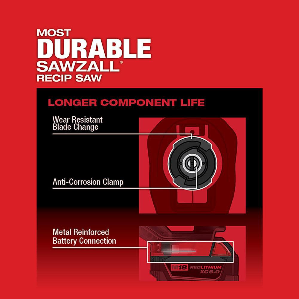Milwaukee M18 FUEL SAWZALL Reciprocating Saw - 2 Battery XC5.0 Kit, large image number 5