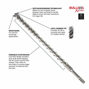 Bosch 7/16 In. x 4 In. x 6 In. SDS-plus Bulldog Xtreme Carbide Rotary Hammer Drill Bit, large image number 2