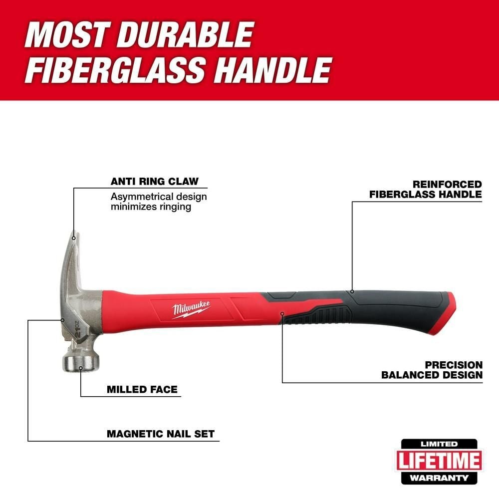 Milwaukee 21oz Milled Face Poly/Fiberglass Handle Hammer, large image number 2