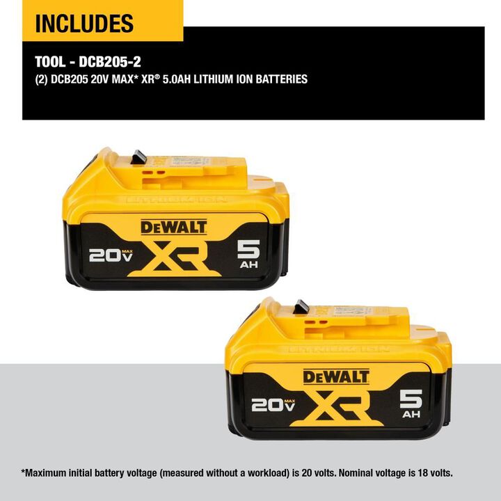 DEWALT 20V MAX 20V 5Ah Lithium Ion Power Tool Battery Pack with Fuel Indicator (2 Pack), large image number 9