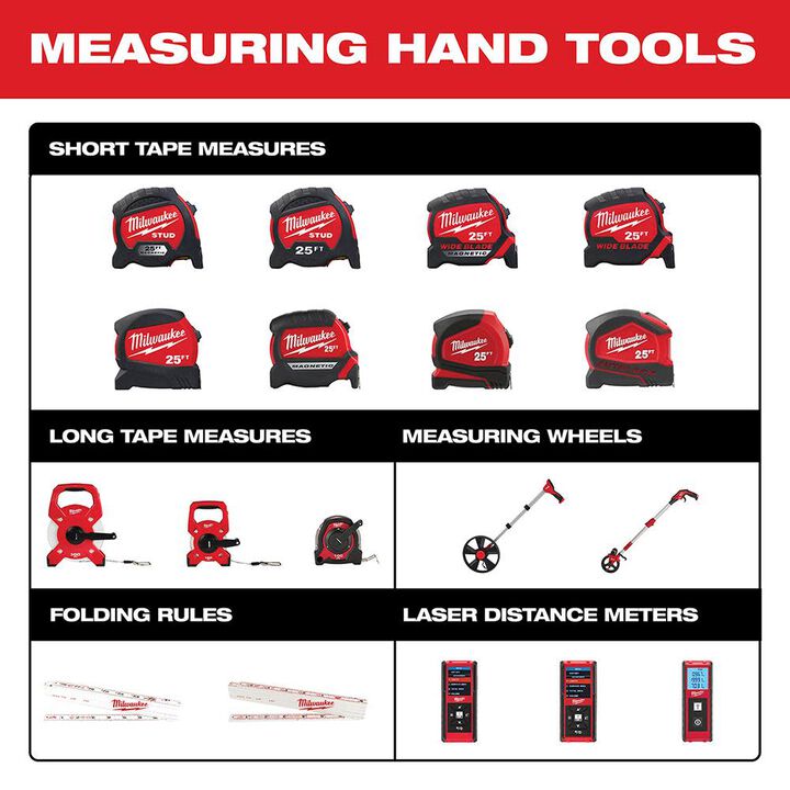 Milwaukee 10 Ft./Keychain Tape with LED, large image number 7