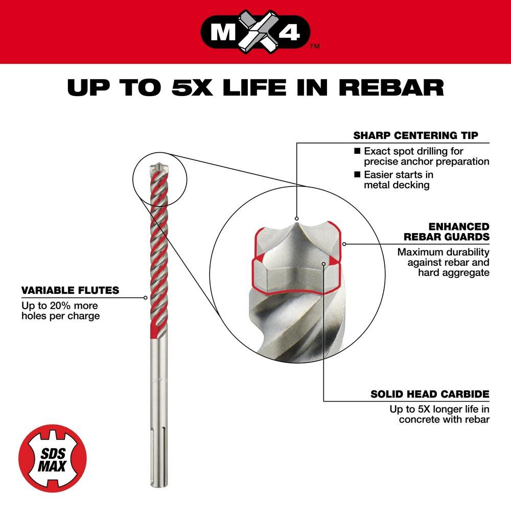 Milwaukee SDS-Max 4-Cutter Bit 5/8 in x 15-1/2 in x 21 in, large image number 4