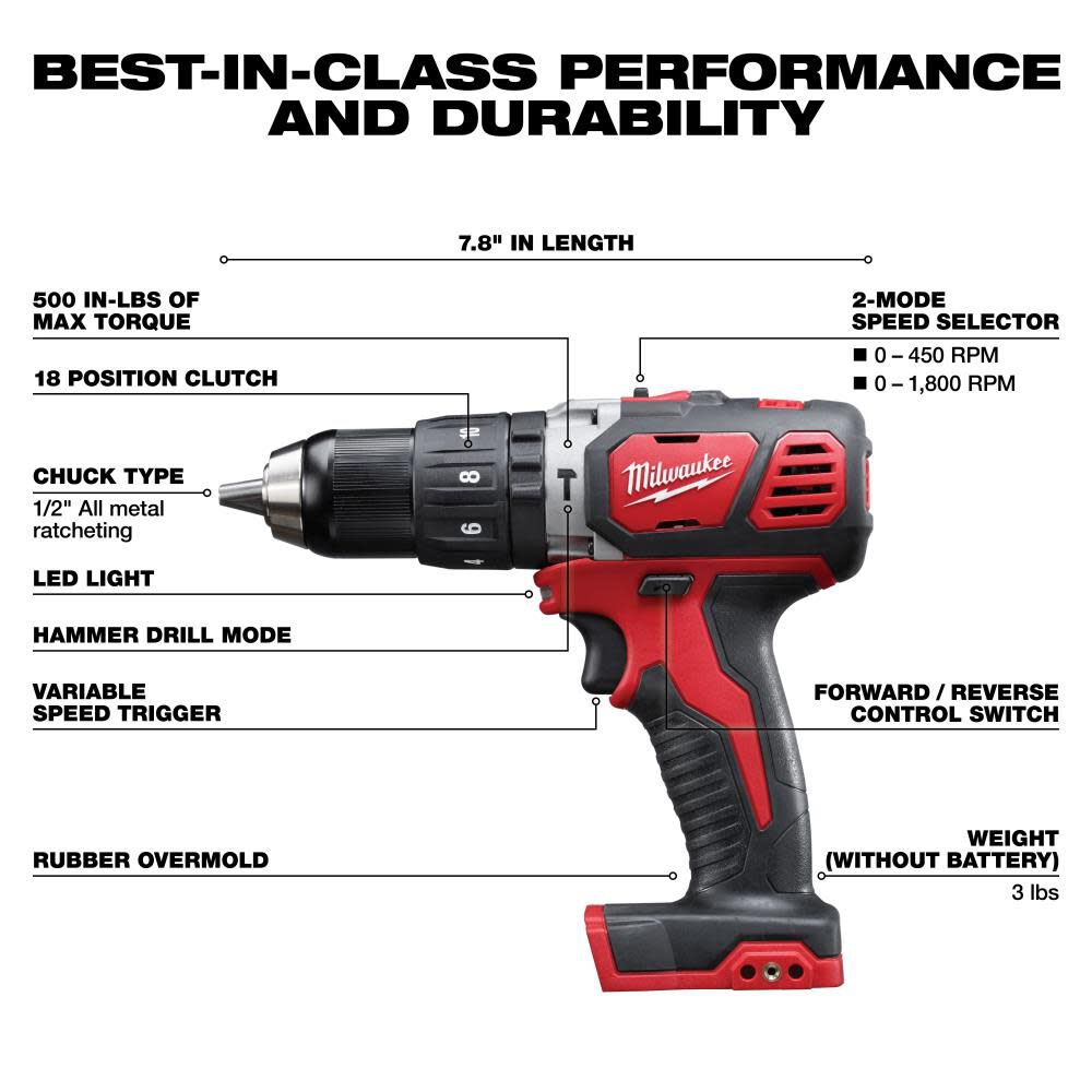 Milwaukee 2696-26 M18, kit combo de 6 herramientas de ion de litio,  inalámbricas