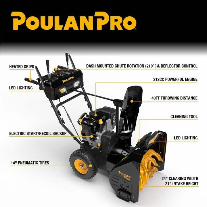 Poulan Pro 24 Inch 212 cc Self Propelled Two Stage Gas Snow Blower with Grips, large image number 1