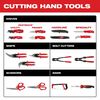 Milwaukee 16 In. Bulldog Tinner, small image number 4