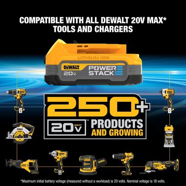 DEWALT 20V XR COMPACT DRILL DRIVER with POWERSTACK, large image number 2