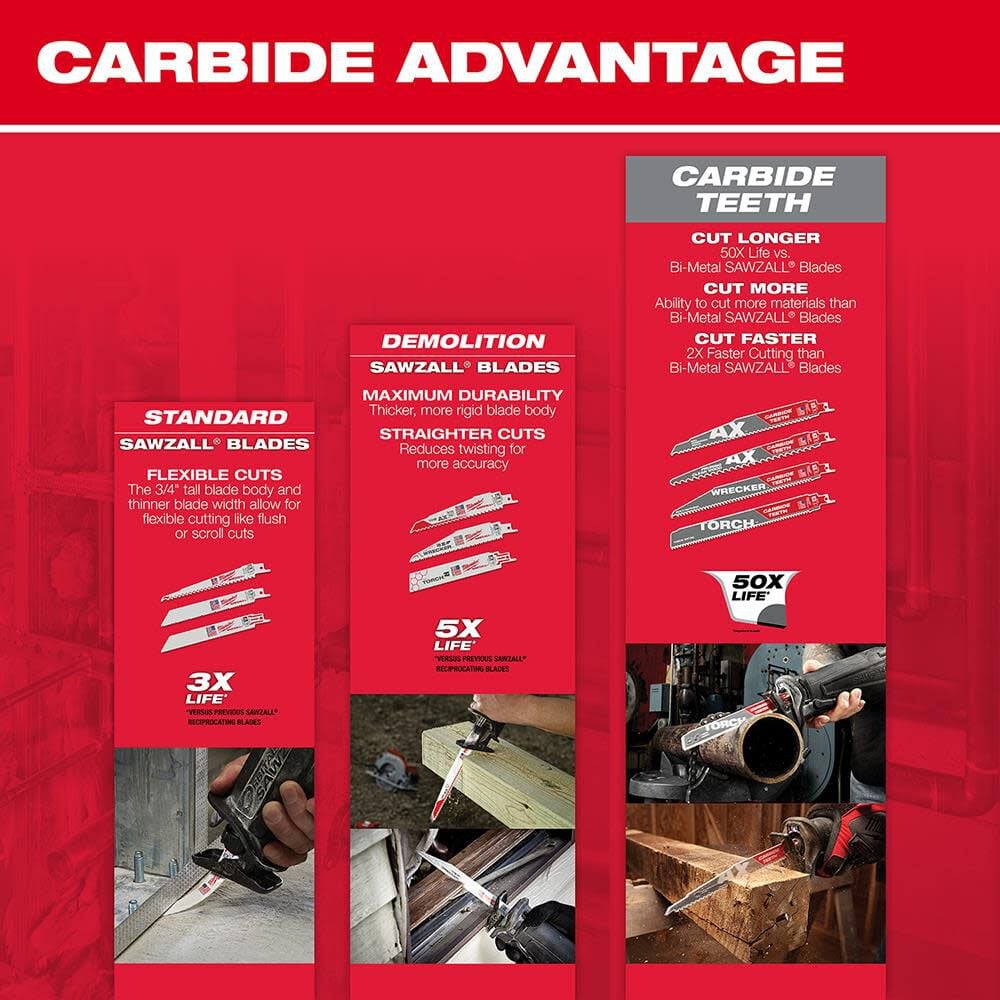 Milwaukee 6inch 6 TPI THE WRECKER with Carbide Teeth SAWZALL Blade 1PK, large image number 7