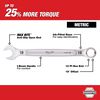 Milwaukee 26MM Combination Wrench, small image number 2
