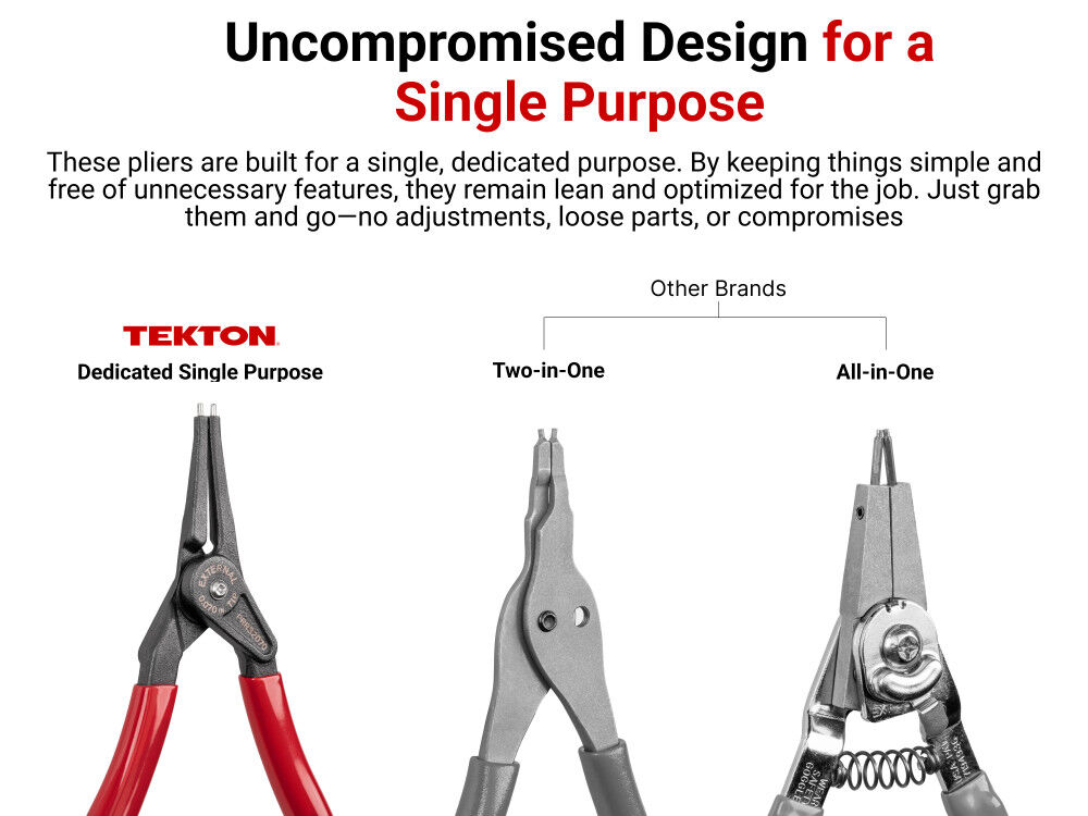 Tekton 9 Inch 90-Degree External Retaining Ring Pliers 0.090 Inch Tips, large image number 5