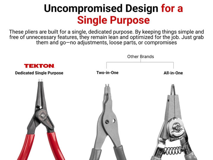Tekton 9 Inch 90-Degree External Retaining Ring Pliers 0.090 Inch Tips, large image number 4