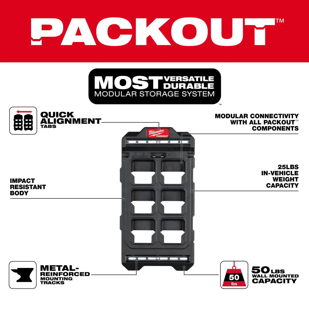 Milwaukee PACKOUT Compact Wall Plate, large image number 7