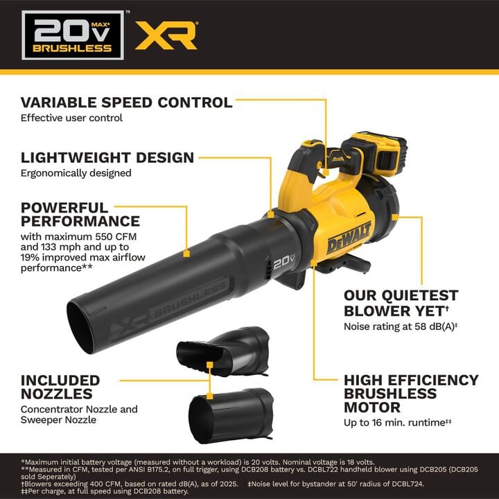 DEWALT 20V MAX XR Brushless Cordless Blower Kit, large image number 2