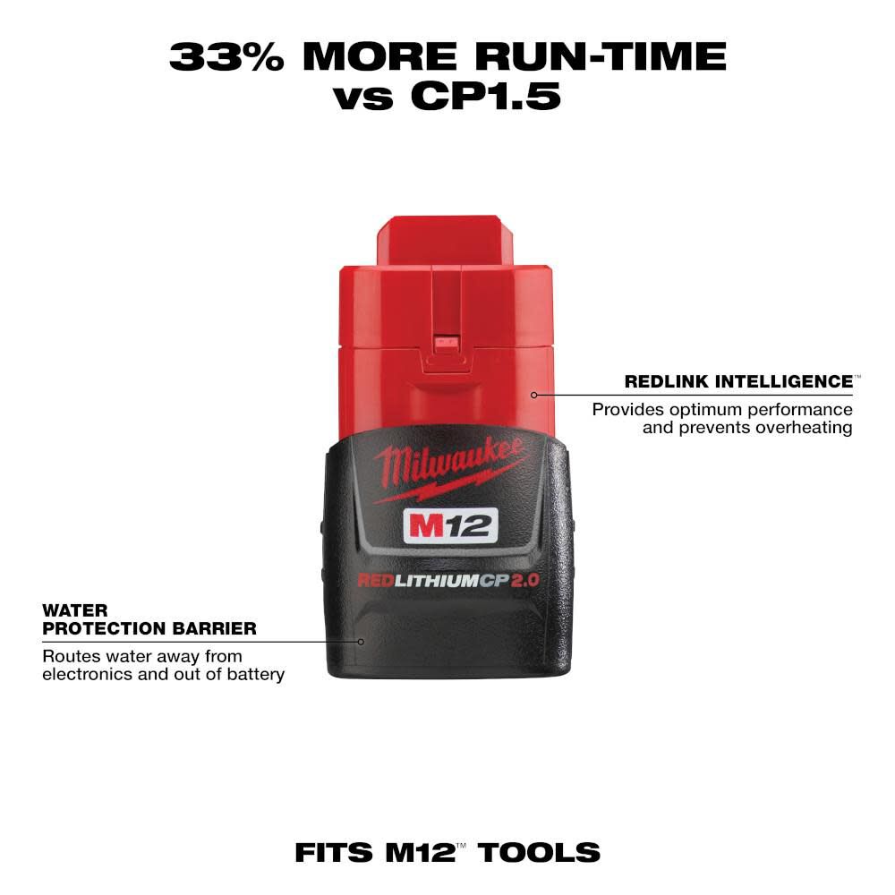 Milwaukee M12 REDLITHIUM CP 12V 2Ah Lithium Ion Power Tool Battery Pack, large image number 2