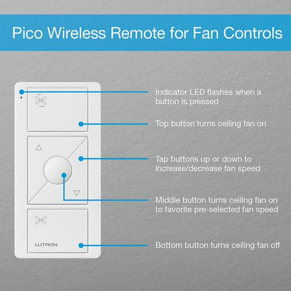 Lutron Pico 120V Gloss White Wireless Fan Speed Control with Remote, large image number 3