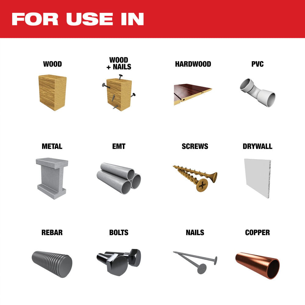 Milwaukee OPEN-LOK 6 Piece Multi-Tool Blade Variety Kit, large image number 6