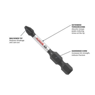 Bosch Impact Tough 2 Inch Phillips #2 Power Bits 15 Piece, large image number 5