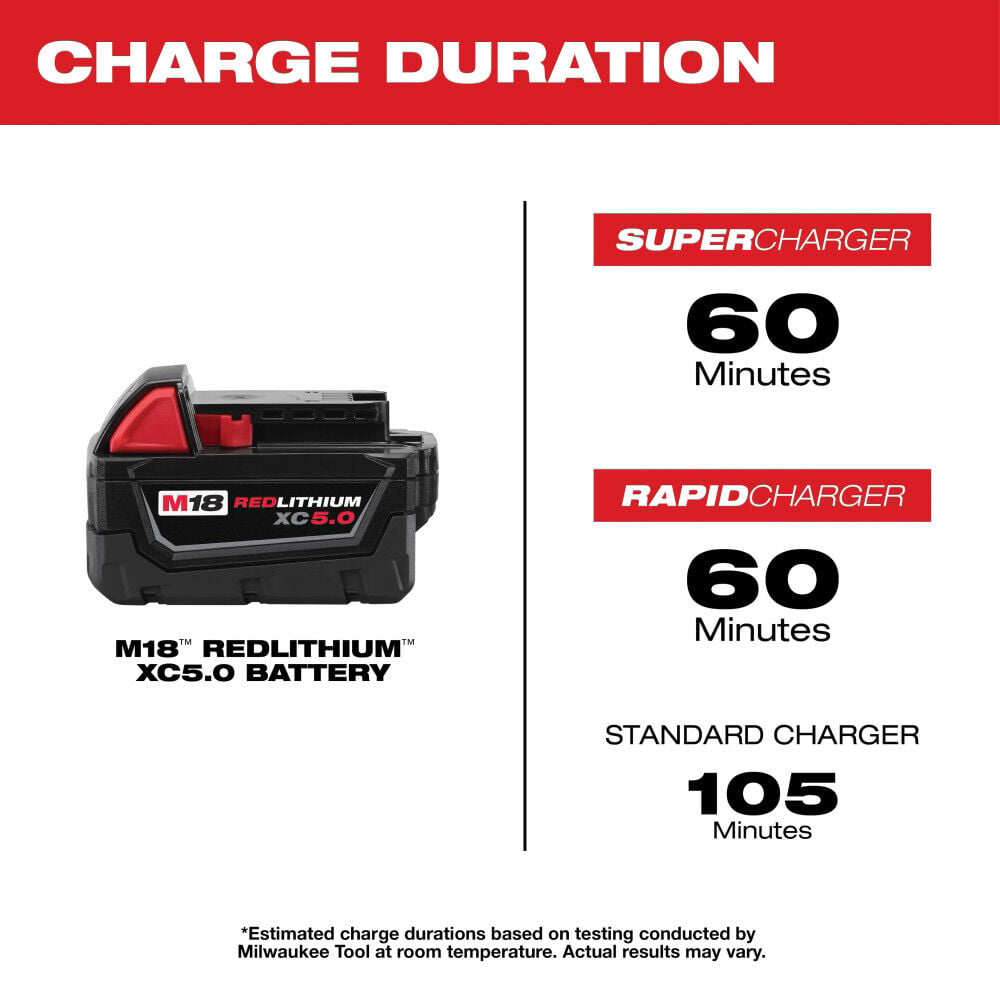 Milwaukee M18 6-1/2 Inch Plunge Track Saw and XC5.0 Battery Pack Bundle, large image number 13
