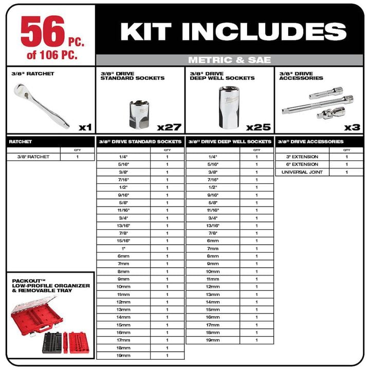 Milwaukee 3/8 32pc Ratchet and Socket Set in PACKOUT - Metric Tray, large image number 7