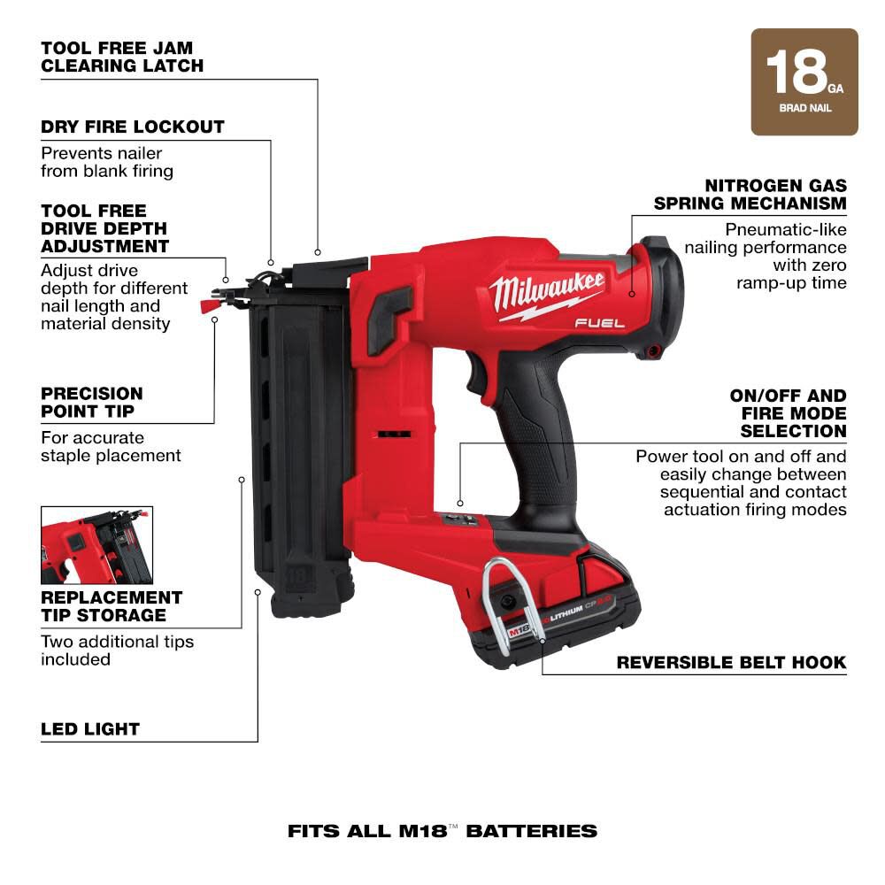 Milwaukee trim nailer sale