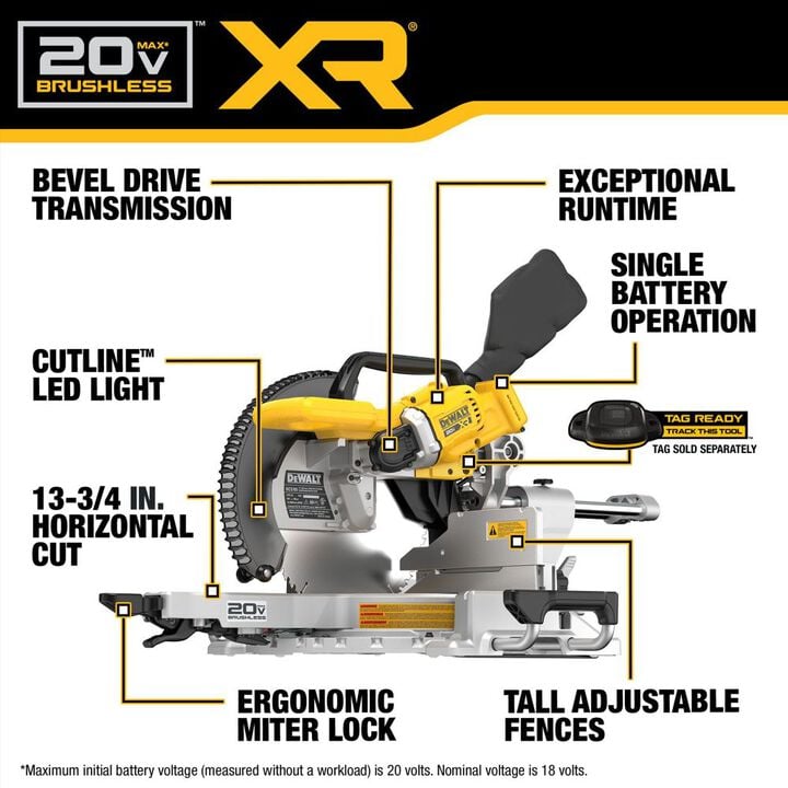 DEWALT 20V MAX XR Double Bevel Sliding 12 Inch Miter Saw with 8 Ah Battery Lithium-ion and Charger Kit, large image number 1