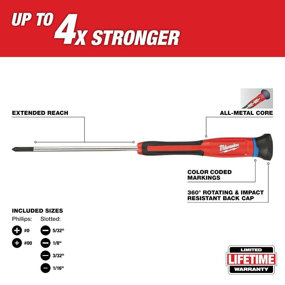 Milwaukee 6 pc. Precision Screwdriver Set, large image number 3